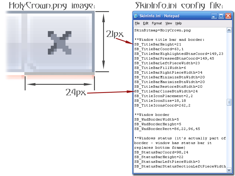 AllMyNotes Organizer Skin Editing Sample