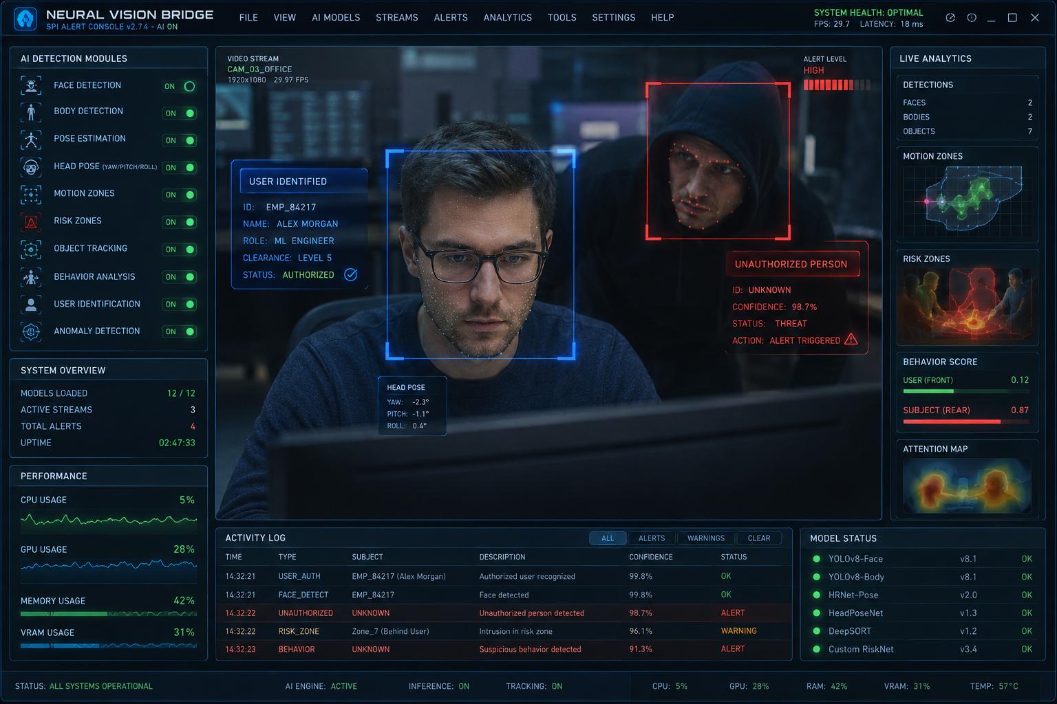 SpiAlert conceptual mockup at MVP stage