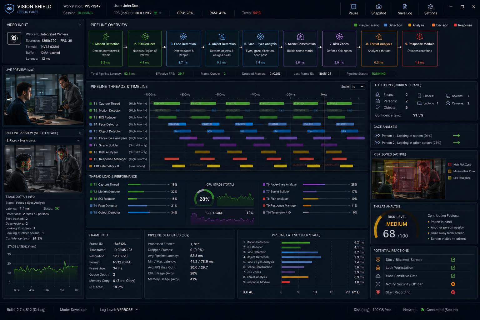 SpiAlert Pipeline Debugger UI mockup