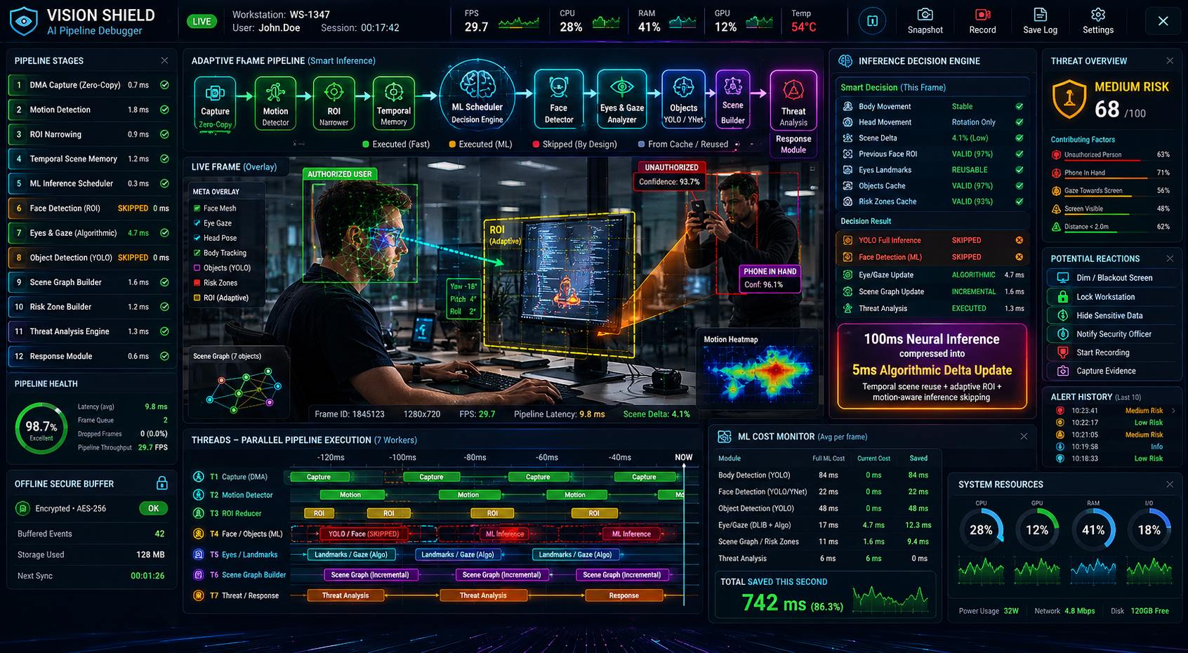 SpiAlert Pipeline Debugger UI mockup 2