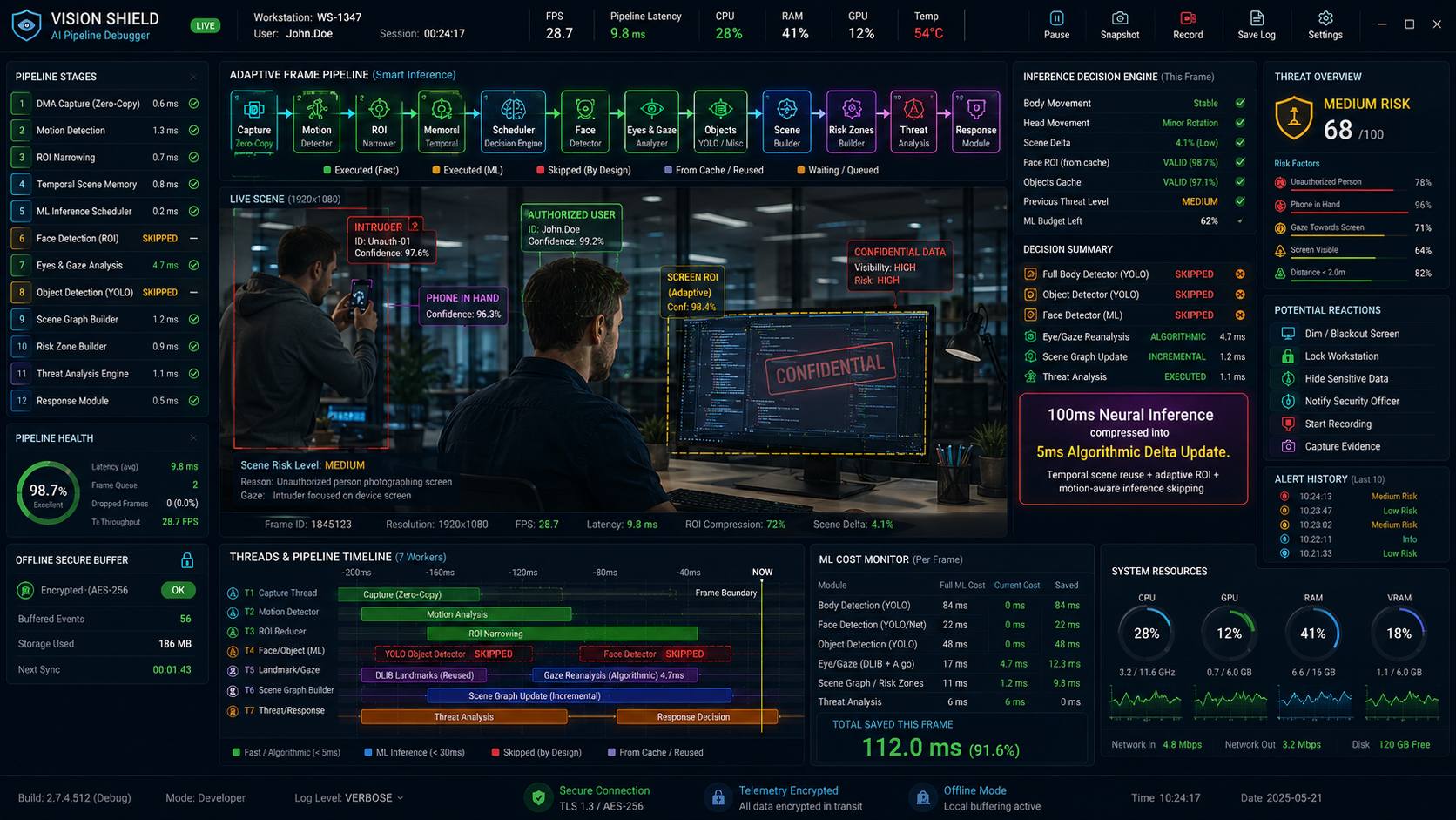 SpiAlert Pipeline Debugger UI mockup 3