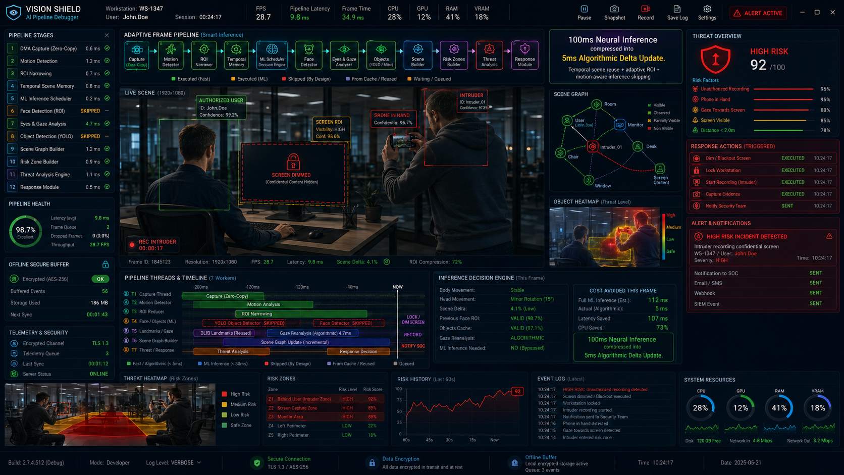 SpiAlert Pipeline Debugger UI mockup 4