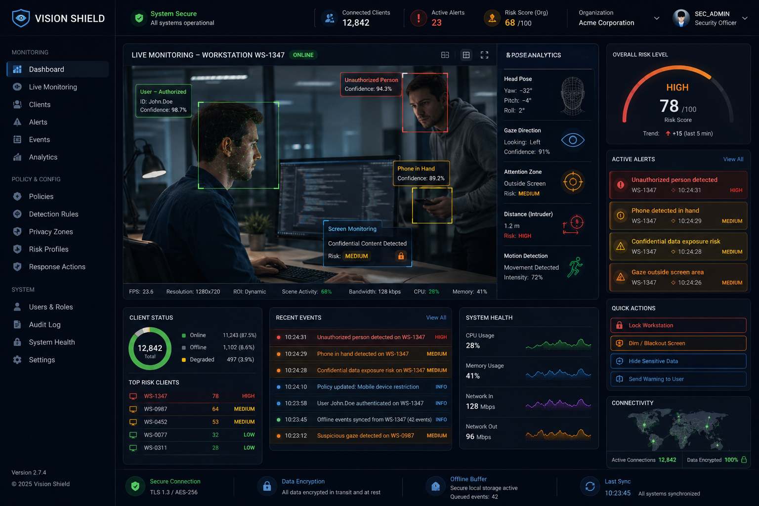 SpiAlert DevSecOps UI mockup