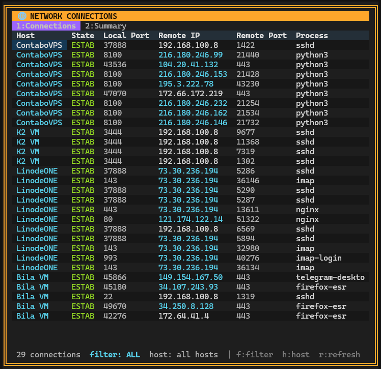 Network Connections Viewer - View active network connections across your servers - (Deflect One Screenshot)
