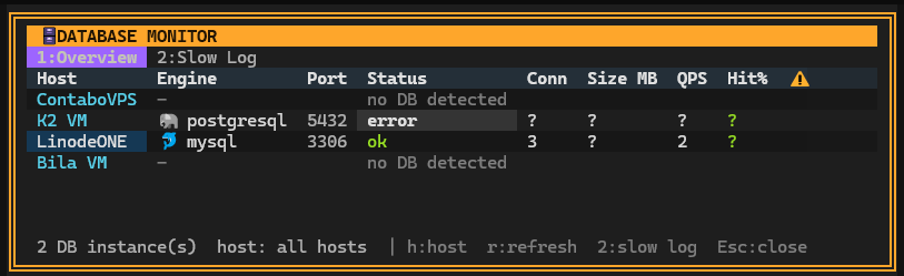 Database Monitor - Monitor MySQL, PostgreSQL, and Redis metrics across hosts - (Deflect One Screenshot)