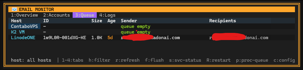 Email MTA Queue Manager - Inspect the mail message queue and delivery status - (Deflect One Screenshot)