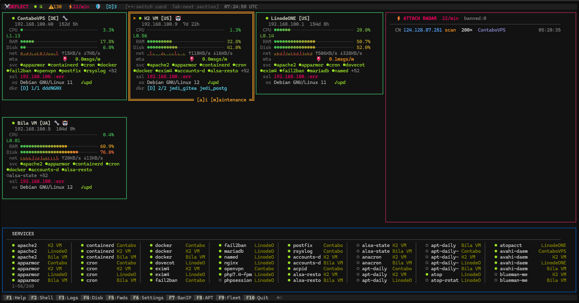Deflect One Main Dashboard - Administrate your Linux hosts at once from a single TUI dashboard - (Deflect One Screenshot)